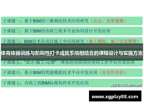 体育体操训练与阶段性打卡成就系统相结合的课程设计与实施方案