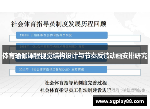 体育瑜伽课程视觉结构设计与节奏反馈动画安排研究 体育瑜伽课程视觉结构设计与节奏反馈动画安排研究