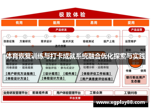 体育恢复训练与打卡成就系统融合优化探索与实践