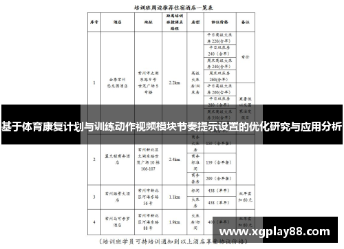 基于体育康复计划与训练动作视频模块节奏提示设置的优化研究与应用分析