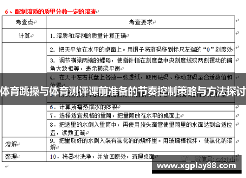 体育跳操与体育测评课前准备的节奏控制策略与方法探讨